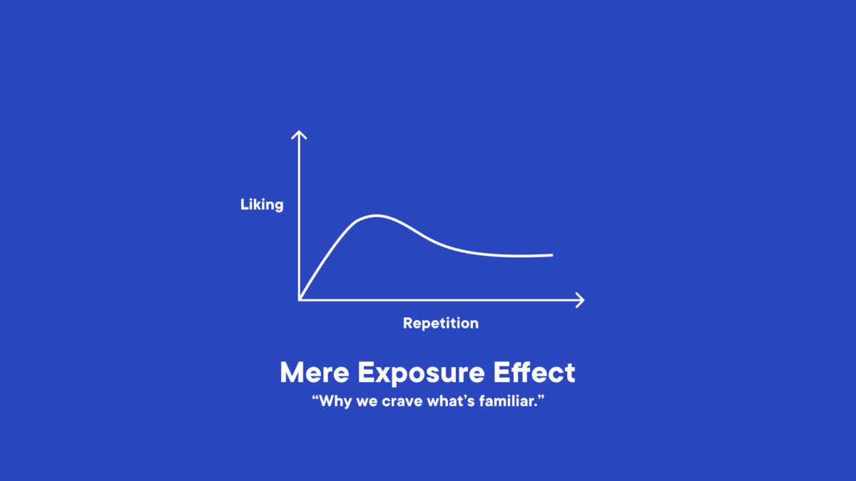 Mere Exposure Effect